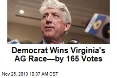 Democrat Wins Virginia&#39;s AG Race&mdash;by 165 Votes