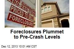 Foreclosures Plummet to Pre-Crash Levels