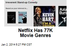 Netflix Has 77K Movie Genres