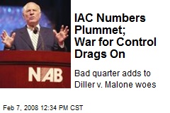 IAC Numbers Plummet; War for Control Drags On