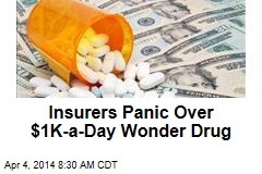 Insurers Panic Over $1K-a-Day Wonder Drug