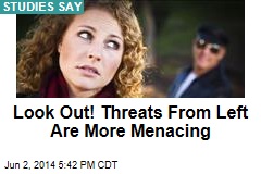 Look Out! Threats From Left Are More Menacing