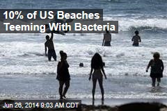 10% of US Beaches Teeming With Bacteria