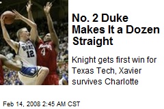No. 2 Duke Makes It a Dozen Straight