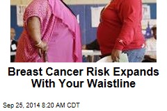 Breast Cancer Risk Expands With Your Waistline