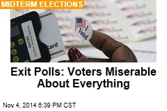 Exit Polls: Voters Miserable About Everything