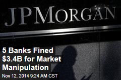5 Banks Fined $3.4B for Market Manipulation