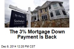 The 3% Mortgage Down Payment Is Back