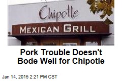 Pork Trouble Doesn&#39;t Bode Well for Chipotle