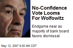 No-Confidence Vote Looms For Wolfowitz