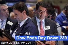 Dow Ends Day Down 239