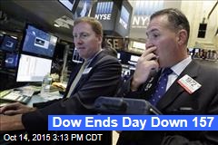 Dow Ends Day Down 157