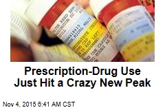 60% of Americans Now Take Prescription Drugs