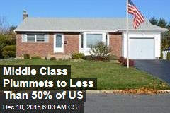 Middle Class Plummets to Less Than 50% of US