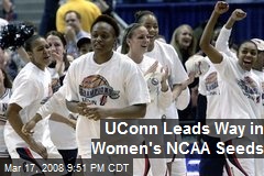 UConn Leads Way in Women's NCAA Seeds