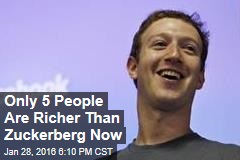 Only 5 People Are Richer Than Mark Zuckerberg Now