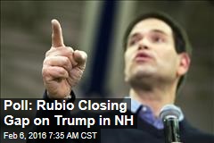 Poll: Rubio Closing Gap on Trump in NH