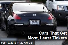 Cars That Get Most, Least Tickets