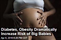 Diabetes, Obesity Dramatically Increase Risk of Big Babies