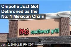 Chipotle Just Got Dethroned as the No. 1 Mexican Chain