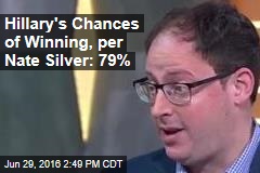 Hillary&#39;s Chances of Winning, per Nate Silver: 79%