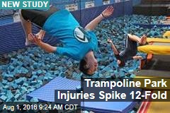 Trampoline Park Injuries Spike 12-Fold