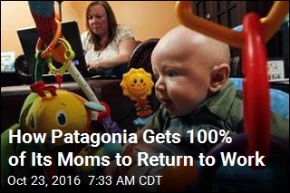How Patagonia Gets 100% of Its Moms to Return to Work