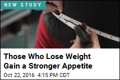 Those Who Lose Weight Gain a Stronger Appetite