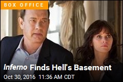 Inferno Finds Hell&#39;s Basement