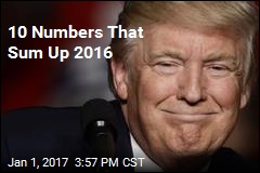10 Numbers That Sum Up 2016