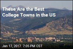 Top 10 College Towns in US