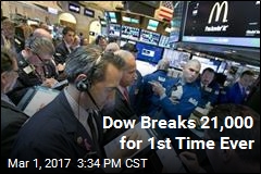 Stocks Rise Sharply, Dow Over 21,000