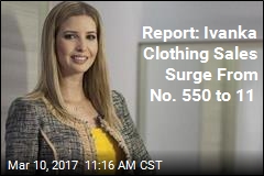 Ivanka Trump Clothing Sales Appear to Be Booming