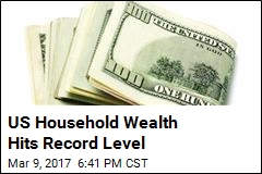 US Household Net Worth Hits Record Level