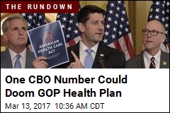 What to Watch in CBO Report on GOP&#39;s Health Care Plan