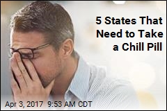 5 Most and Least Stressed States