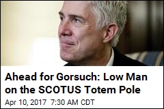 Ahead for Gorsuch: Low Man on the SCOTUS Totem Pole