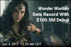 Wonder Woman Rules Box Office With $100.5M Debut