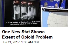 Opioid-Related ER Visits Nearly Doubled in 10 Years