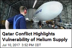 Qatar Conflict Highlights Vulnerability of Helium Supply