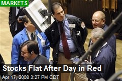 Stocks Flat After Day in Red