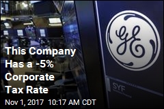 5 Companies With Highest, Lowest Corporate Tax Rates