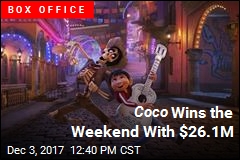 Coco Is No. 1 for Second Week