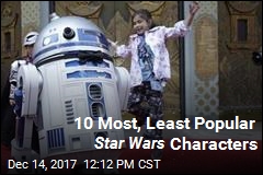 10 Most, Least Popular Star Wars Characters