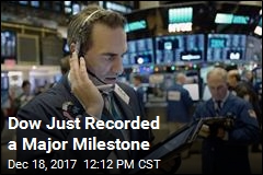 Dow Up 5K Points for the Year, a First