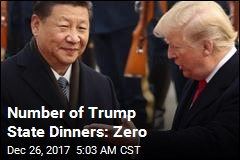 Number of Trump State Dinners: Zero