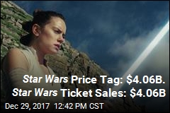 Star Wars Price Tag: $4.06B. Star Wars Ticket Sales: $4.06B