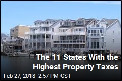 The 11 States With the Highest Property Taxes