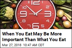When You Eat May Be More Important Than What You Eat