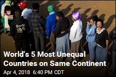 World&#39;s 5 Most Unequal Countries on Same Continent